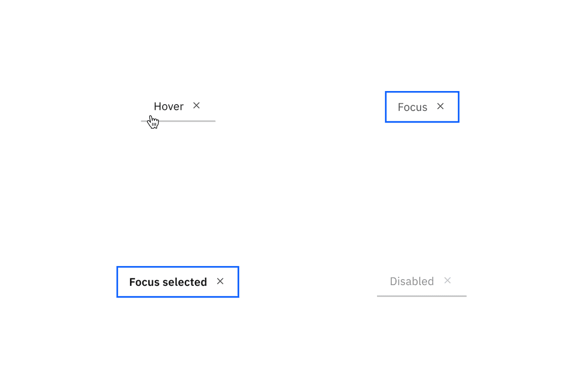 Examples of hover, focus-unselected, focus-selected, and disabled states for dismissible line tabs